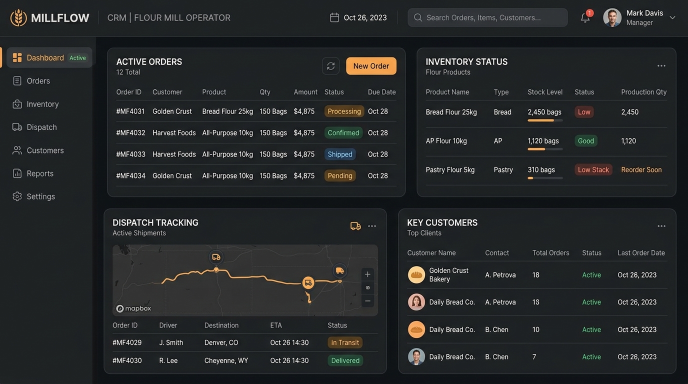 Data Flour Mill — project screenshot