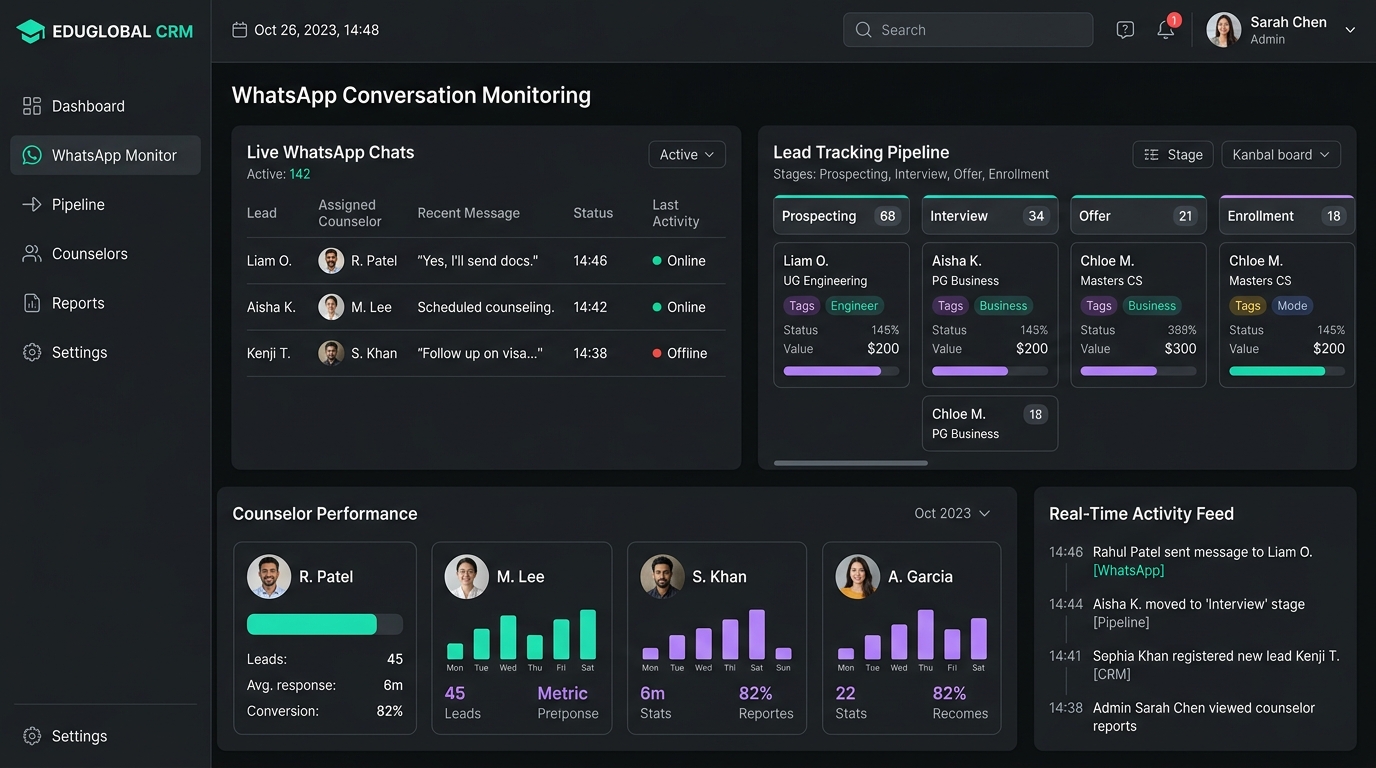 Times Consultant — project screenshot